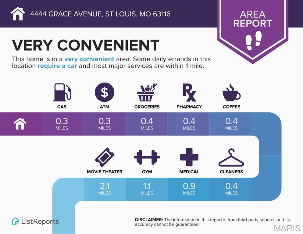 MLS #MIS26047939 image #27